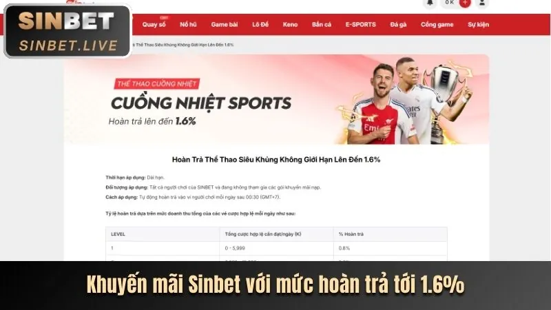 Hoàn trả hàng ngày tại F169 iOS